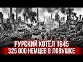 Рурский котёл 1945: Как союзники уничтожили последнюю армию Гитлера на Западе?
