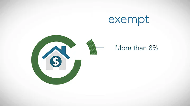 Who Qualifies for an Affordable Care Act Exemption (Obamacare)? -- TurboTax Tax Tip Video