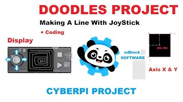 HOW TO MAKE A LINE WITH JOYSTICK IN CYBERPI - DOODLES BLOCK #TERM_2