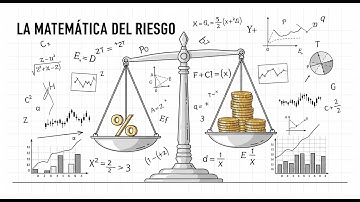 La MATEMÁTICA SECRETA del TRADING | (Cálculo de Posición y Lotaje Óptimo)