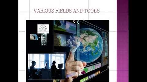 BuddyPress Social Networking Development Services at CrowdFinch