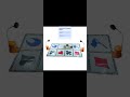 what is the game ? Comment inbox