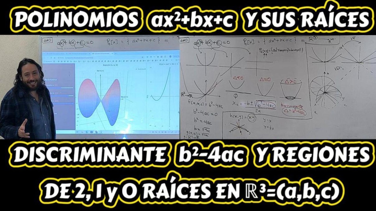 Polinomios ax²+bx+c y sus raíces Discriminante b²-4ac y regiones de 2, 1 y 0 raíces en ℝ³=(a,b,c