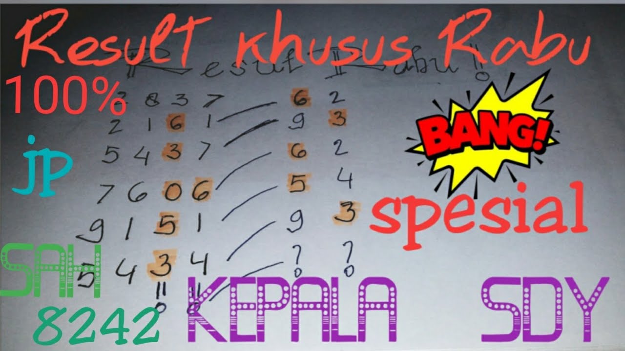 Ilustrasi topik kepala ekor akurat ulasan