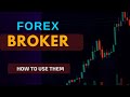 Forex Brokers &amp; Broker With Low Spreads