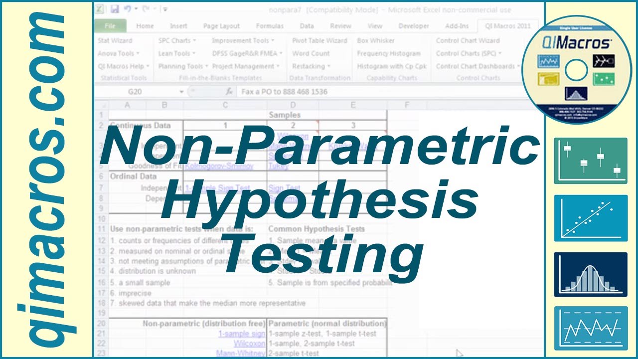 explain the hypothesis testing of non parametric data