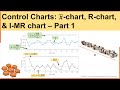 Part 1- Control Charts: X-bar chart, R-chart, & I-MR chart | Statistical Process Control