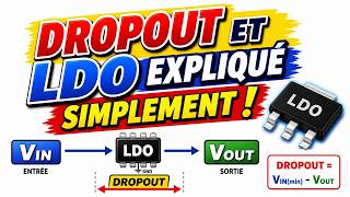 Régulateur de tension électronique dropout et ldo