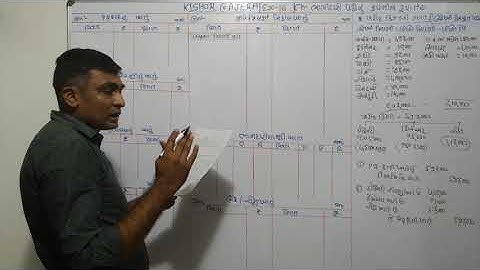 #16 | #ભાગીદારી પેઢીનું કંપનીમાં રૂપાંતર કે વેચાણ | #bhagidari pedhinu company ma rupantar ke vechan