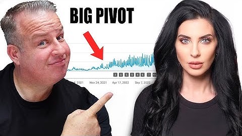 Pivoting your channel for YouTube Success w/ Kimbyrleigha