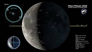 THE MOON IN MOTION: Phases, Libration & Hidden Changes