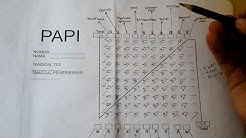 Psikotes: Strategi mengatur poin PAPI Kostick - Durasi: 21.23. 