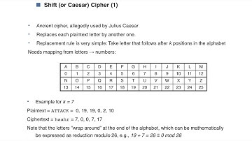 Kriptolojiye Giriş / 1.5.3 Sezar Şifreleme (Shift Cipher / Caesar Cipher)