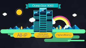 OceanStor 9000 InfoTurbo Technical Video