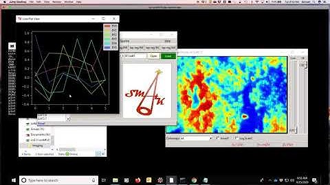 XRF Imaging : Advanced SMAK Processing