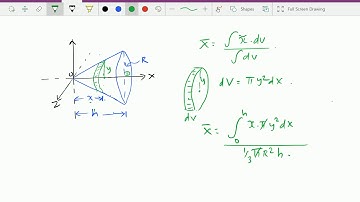 Engineering mechanics : - ( C.G. of solid cone by integration ) -- 10