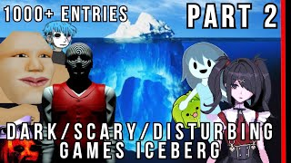 the ROBLOX Horror Games Iceberg, explained (part 2) 