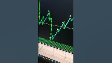 BOOM AND CRASH SNIPER INDICATOR🤑🤑