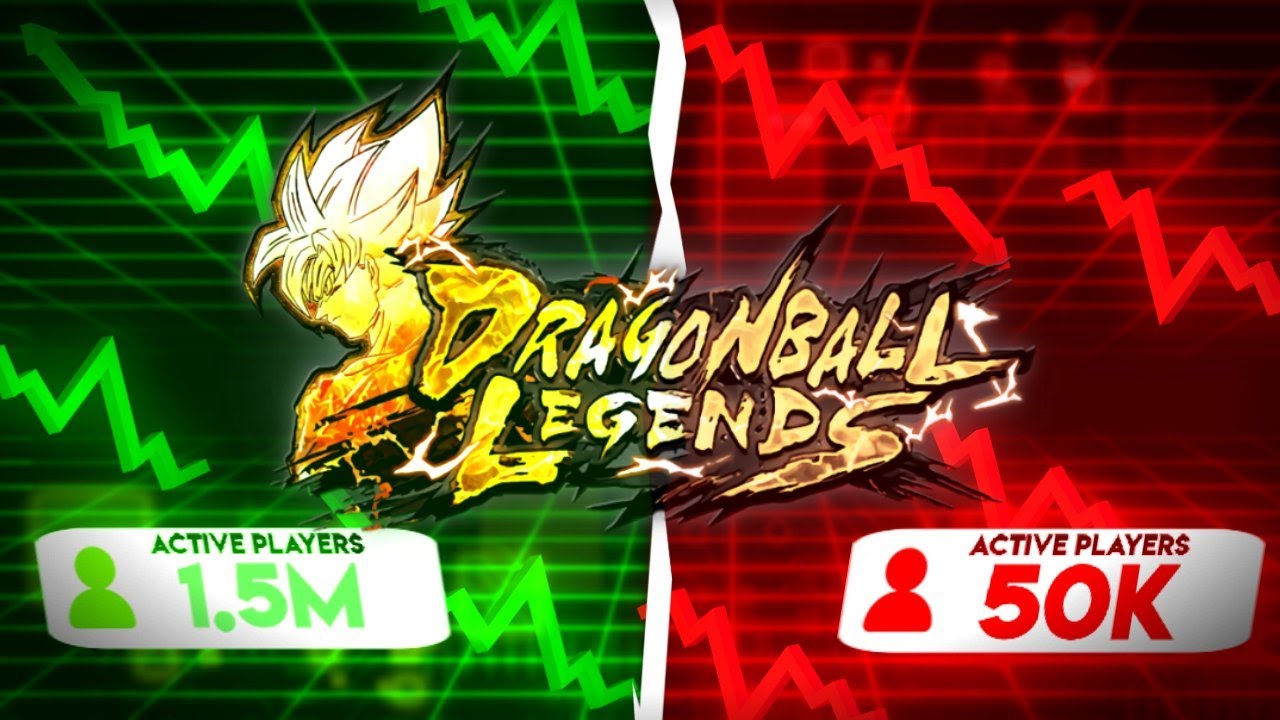 Печальный закат Dragon Ball Legends
