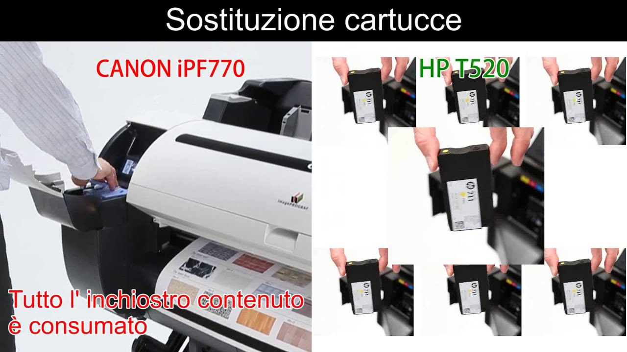 CANON iPF770 vs HP T520 Italiano - YouTube