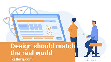 Heuristic Principle: Match between system and real world : explained by Kathir mindtreasury