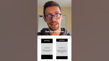 The Best Facebook Video & Image Ad Size To SCALE!
