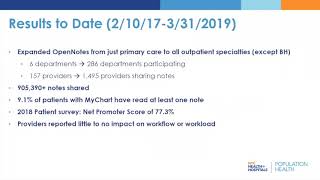 OpenNotes at NYS Health + Hospitals with Jen Lau