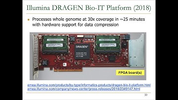 Mobile Genomics Course - Meeting 4: GateKeeper (Spring 2022)