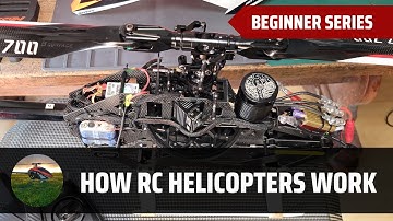 How RC Helicopters Work: A beginner
