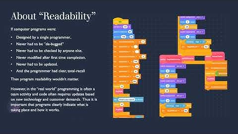 Introduction to Coding - Structured Programming (2020)