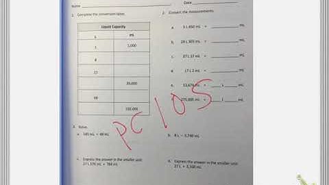 Eureka Math Module 2 Lesson 3 Homework