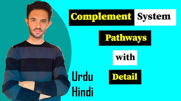 complement system || complement pathways || complement proteins || Immunology