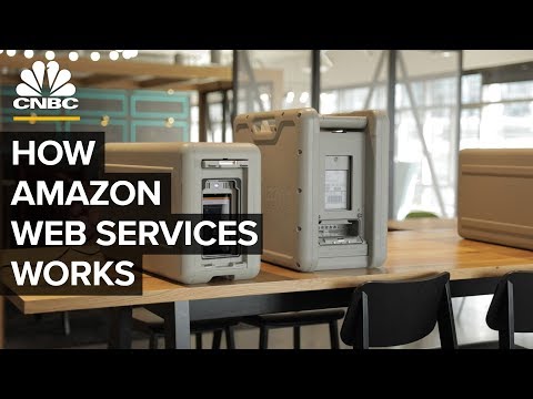 Video: Amazon s3 максаты эмнеде?