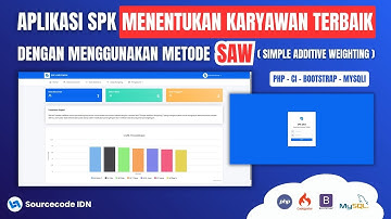 APLIKASI SPK MENENTUKAN KARYAWAN TERBAIK DENGAN MENGGUNAKAN METODE SIMPLE ADDITIVE WEIGHTING (SAW)
