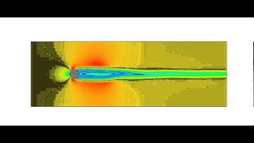 Von Karman Vortex Street