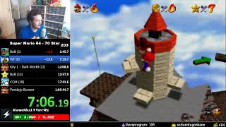 70 Star N64 1:05:10 TheMexicanRunner
Date of Run: August 22nd 2017
This is being uploaded here for leaderboard purposes. This video is not monetized. 70 Star N64 1:05:10 TheMexicanRunner