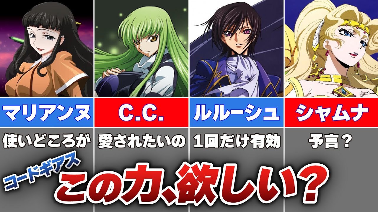 コードギアス 強すぎるギアス能力を持つキャラクター9選 漫画 アニメ考察 Youtube