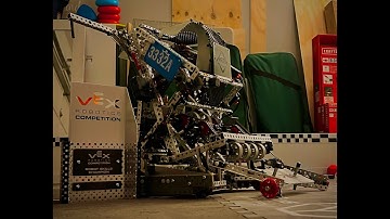 82 auto skills (Official)