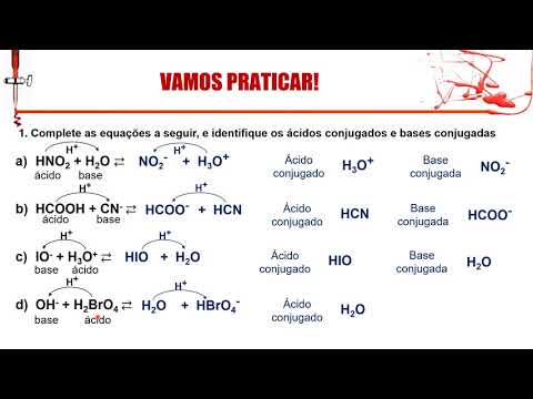 Como transformar partes da fechadura  em sucesso