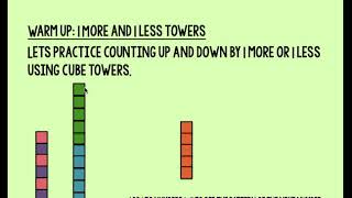 Module 4 Lesson 38