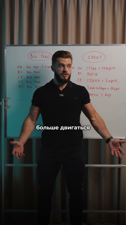 Какая программа лучше для жиросжигания и ускорения метаболизма - YouTube