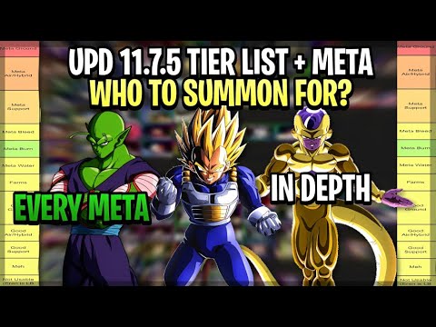 UPD 11.7.5] META* TIER LIST, *WHO* TO SUMMON FOR? IN DEPTH, EVERY