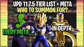 😈UPD 7.5] Anime Adventures Tier List Meta Team #tierlist # #m