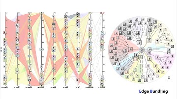 Cupid: Cluster-based Exploration of Geometry Generators with Parallel Coordinates and Radial Trees