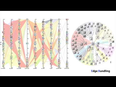 Cupid: Cluster-based Exploration of Geometry Generators with Parallel Coordinates and Radial Trees