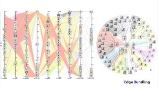 Cupid: Cluster-based Exploration of Geometry Generators with Parallel Coordinates and Radial Trees