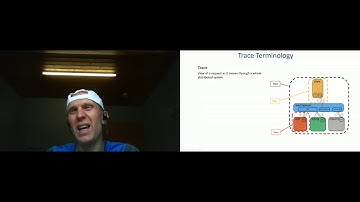 Distributed Tracing in Microservices with Apache Karaf and CXF