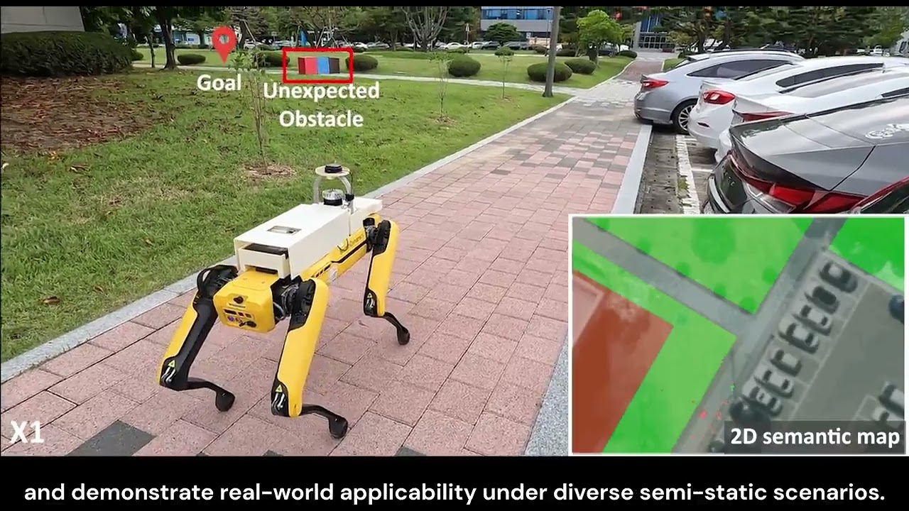 SuReNav: Superpixel Graph-based Constraint Relaxationfor Navigation in Over-constrained Environments