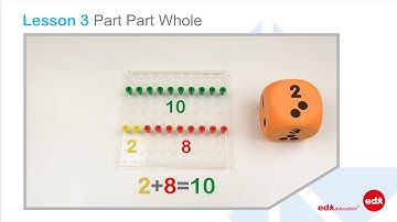 Home Learning Tips from Dr Paul Swan - Part Part Whole (Lesson 3) - Edx Education