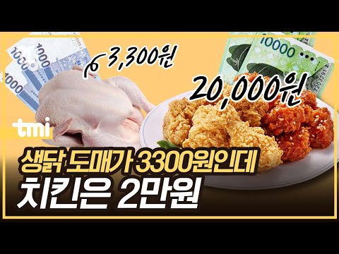   정말 2만원짜리 치킨 팔아도 남는게 없을까